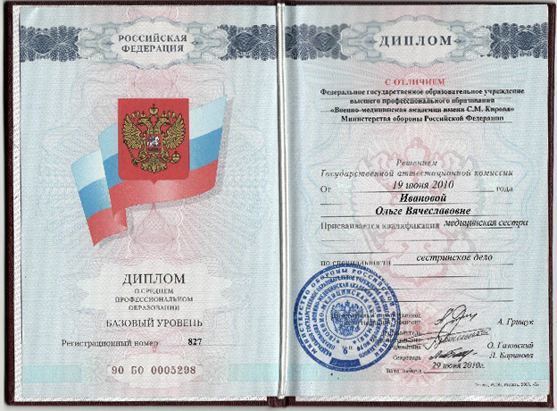 Диплом медицинская сестра